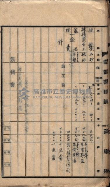  參考綴（土地區劃整理事業調）藏品圖，第218張