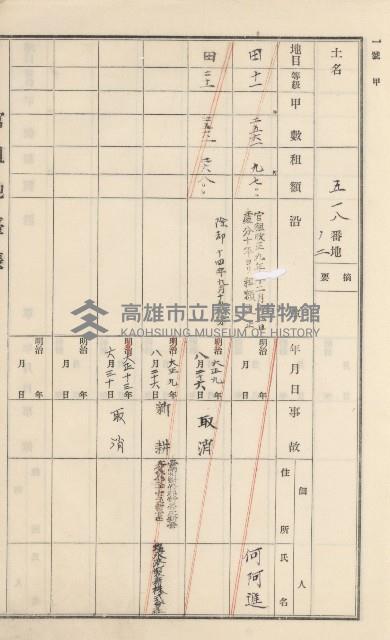 杉林庄官租地臺帳（二冊之內第二號）藏品圖，第218張