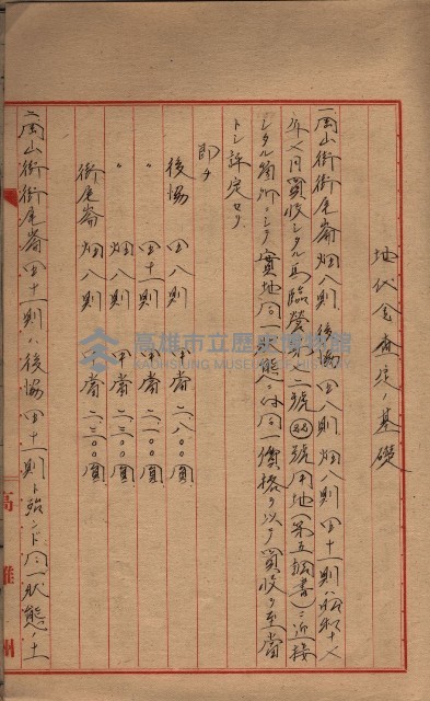 馬臨營第七二號ノ內第一三○號藏品圖，第218張