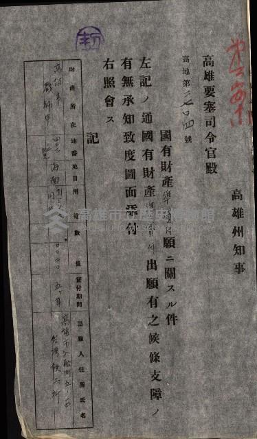國有財產準貸付許可綴－高雄州高雄市
（昭和十七年度）藏品圖，第218張