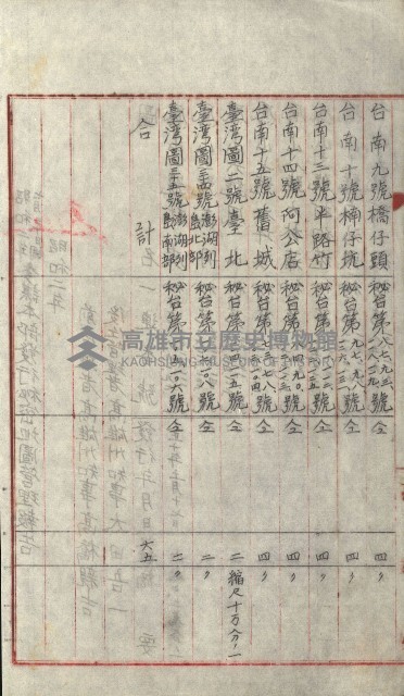 祕密地圖ニ關スル書類（高雄州）藏品圖，第219張