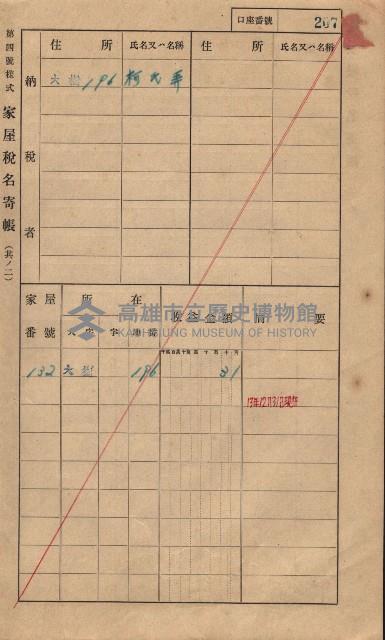 高雄州鳳山郡大樹庄大樹家屋稅名寄帳
（一冊之內第一號）藏品圖，第218張