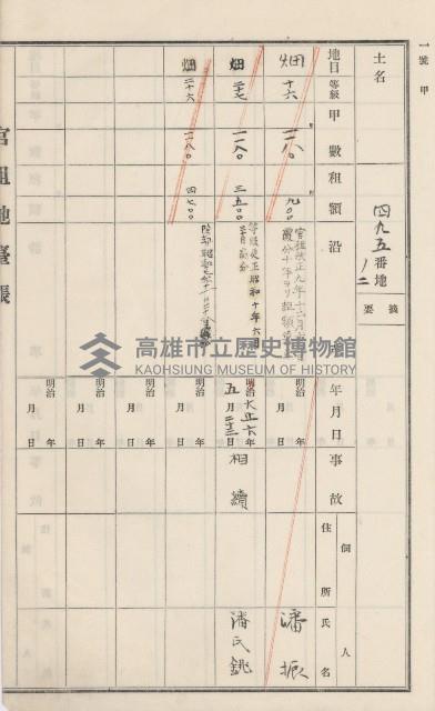 杉林庄官租地臺帳（二冊之內第一號）藏品圖，第218張