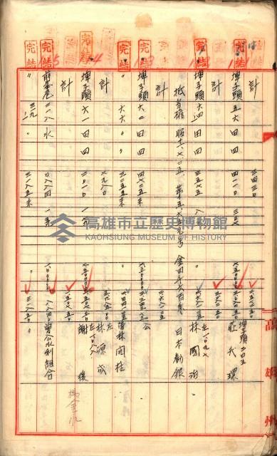 買收調書－左營、前峰尾、埤子頭、內惟
（買收關係－卅八之十）藏品圖，第218張