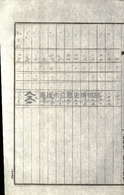 州有地貸付綴（高雄市）藏品圖，第223張