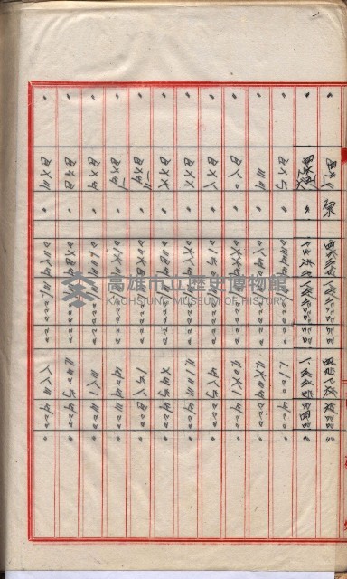 會計檢察院關係書類藏品圖，第217張