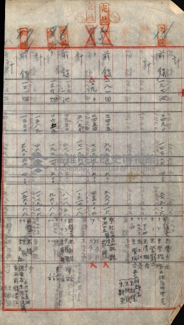 重工業用地買收書類（戲獅甲、前鎮）藏品圖，第220張