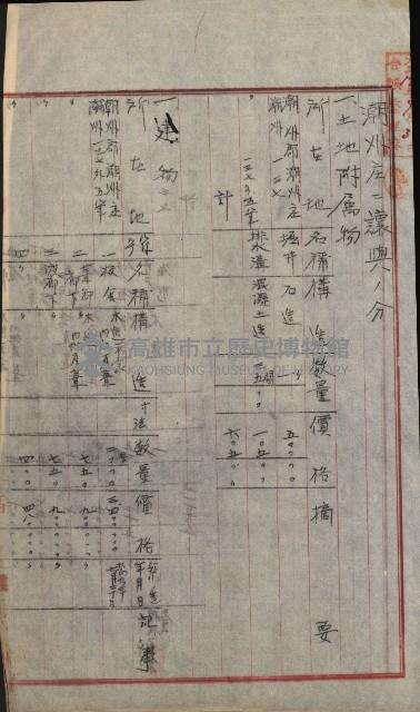 州財產－小學校市街庄（無償讓與）藏品圖，第230張