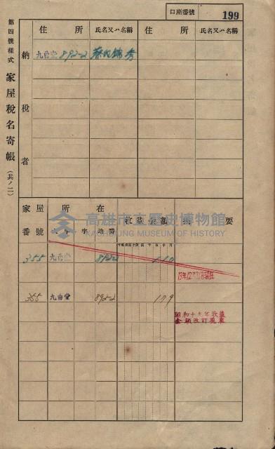 高雄州鳳山郡大樹庄九曲堂家屋稅名寄帳
（二冊之內第一號）藏品圖，第218張