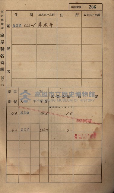 高雄州鳳山郡小港庄鳳鼻頭家屋稅名寄帳
（一冊之內第一號）藏品圖，第218張