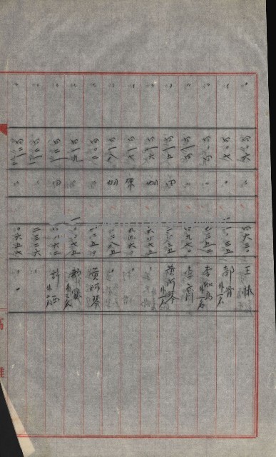 策源地買收綴藏品圖，第624張