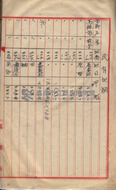 會計檢察關係藏品圖，第417張
