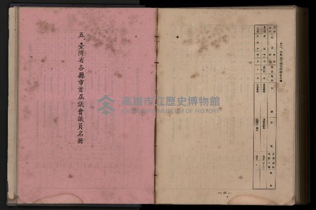 《臺灣省首屆民選縣市長暨縣市議員特輯》藏品圖，第417張