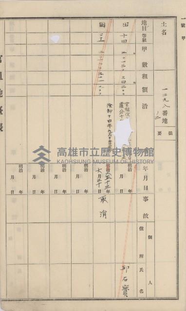 杉林庄官租地臺帳（二冊之內第二號）藏品圖，第418張