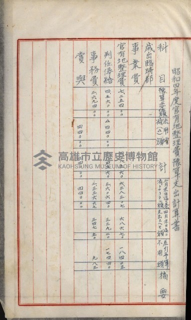官有地整理費豫算關係書類
（地理系）藏品圖，第426張