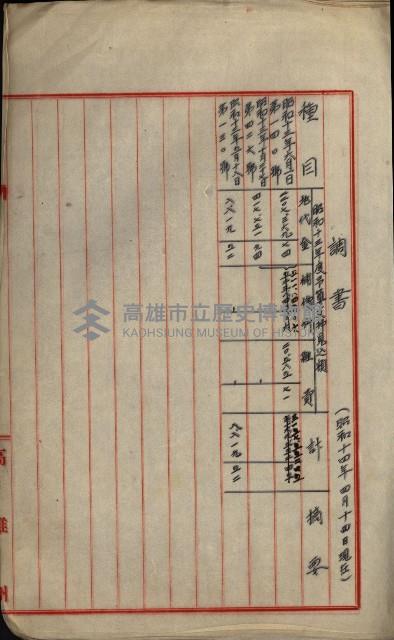 海軍豫算關係藏品圖，第720張