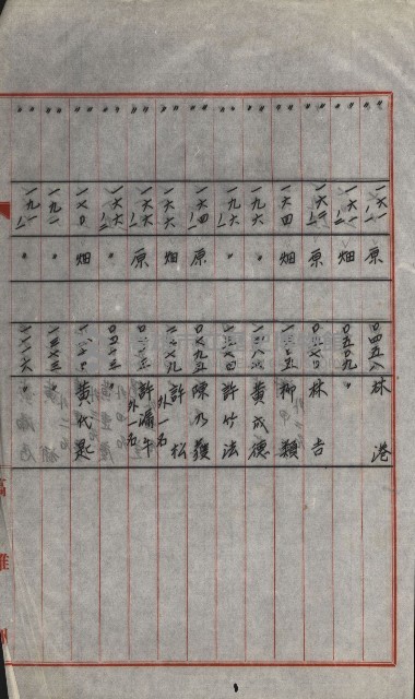 策源地買收綴藏品圖，第724張