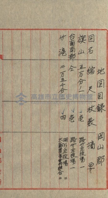祕密地圖ニ關スル書類（高雄州）藏品圖，第524張