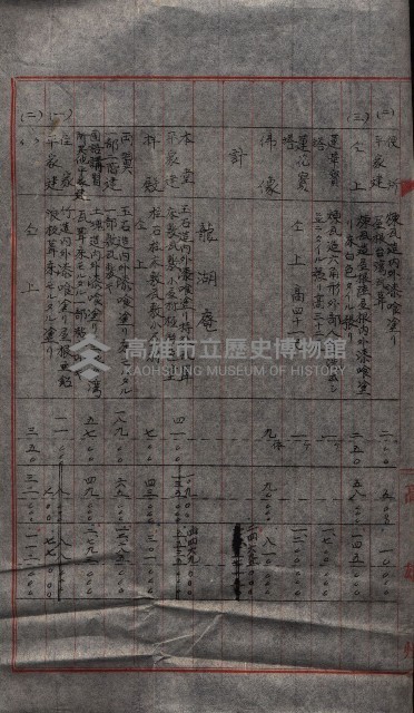 大岡山寺院移轉關係藏品圖，第118張