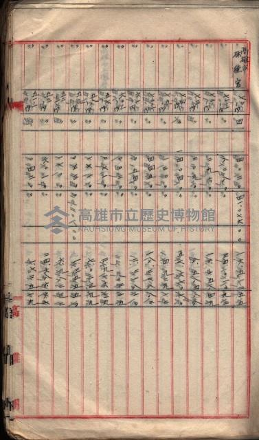  參考綴（土地區劃整理事業調）藏品圖，第118張