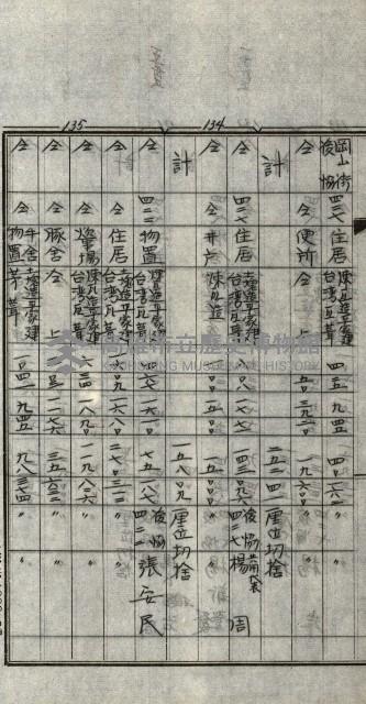 修理工廠擴張（岡山）藏品圖，第118張