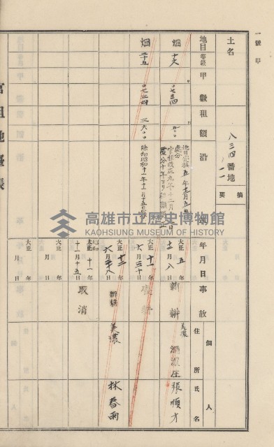 美濃庄官租地臺帳（二冊之內第一號）藏品圖，第118張