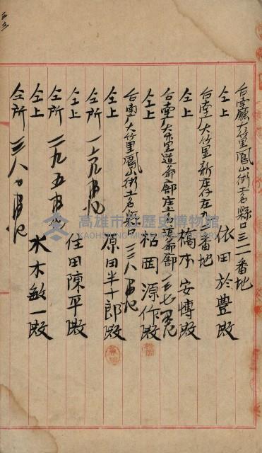 法人登記、申請書、通知書、屆書
附屬書類綴込帳
（申法第六號）藏品圖，第118張