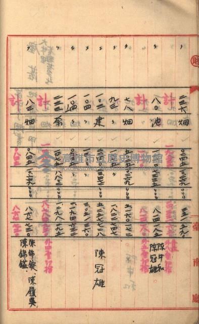 州財產－罹災救助基金所屬地築港用地買收關係
（罹災救助－二十之二）藏品圖，第118張