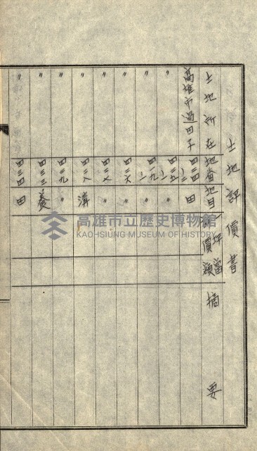 陸軍用地關係綴（評價關係）藏品圖，第128張