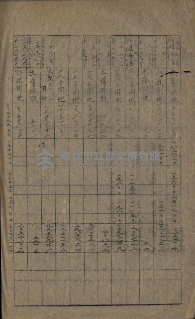 海軍豫算關係藏品圖，第118張