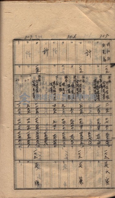 馬臨營第七二號ノ內第一三○號藏品圖，第118張