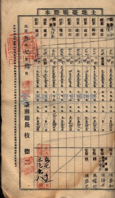 土地臺帳謄本綴入帳藏品圖，第118張