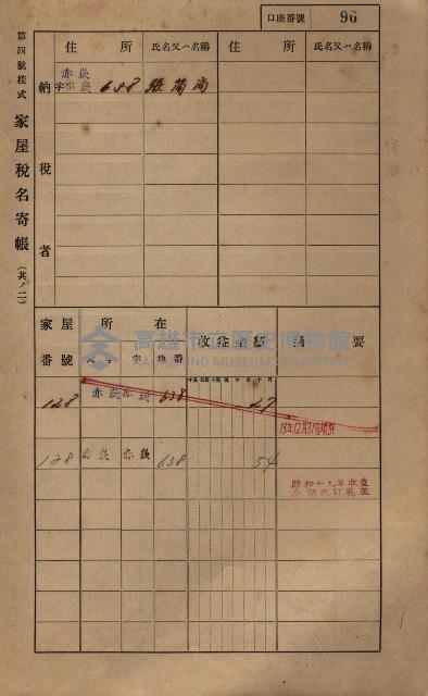 高雄州鳳山郡大寮庄赤崁家屋稅名寄帳
（三冊之內第一號）藏品圖，第118張