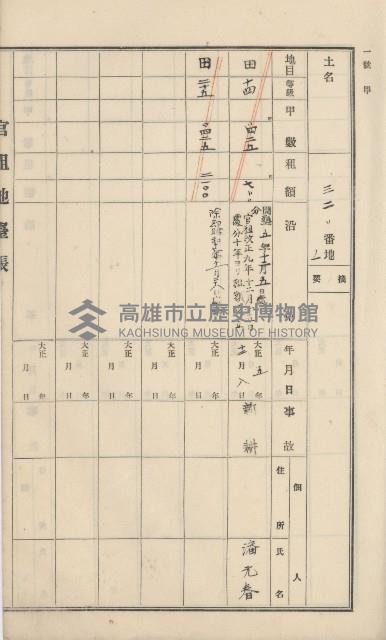 杉林庄官租地臺帳（二冊之內第一號）藏品圖，第118張