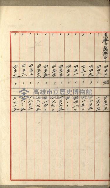 國有財產增減計算證明證憑書藏品圖，第117張
