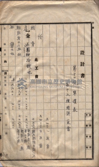 林德官土地區劃整理關係
（林德官、五塊厝關係－九之九）藏品圖，第122張