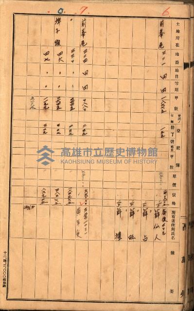 買收調書－左營、前峰尾、埤子頭、內惟
（買收關係－卅八之十）藏品圖，第118張