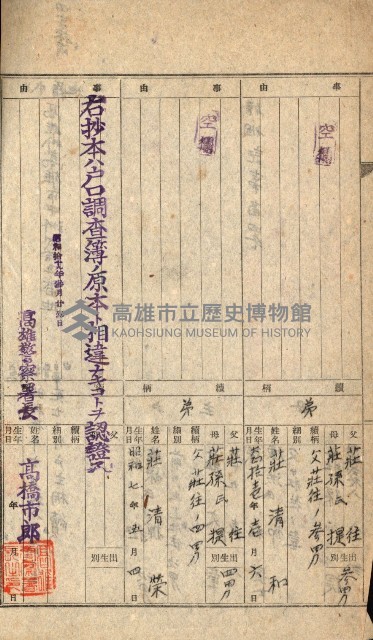登記關係雜件綴－抵當權拋棄証書並其他
（買收關係－卅八之八）藏品圖，第118張