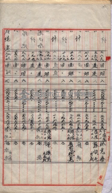 會計檢察院關係書類藏品圖，第117張