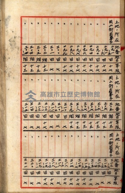 阿公店溪改修工事受益地並等綴藏品圖，第118張