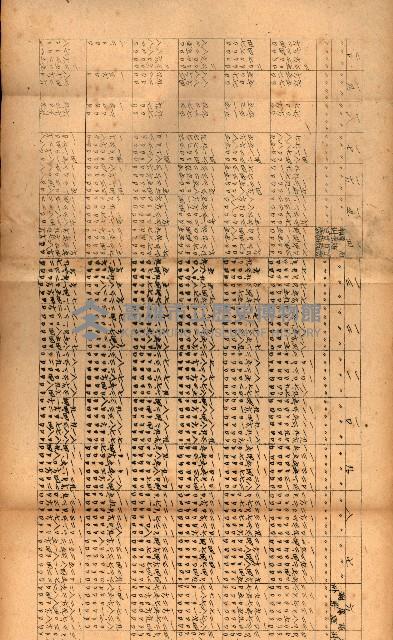 重要農作物既位五ケ年間平均價格調
（附公課、水租、人夫賃所得）藏品圖，第119張
