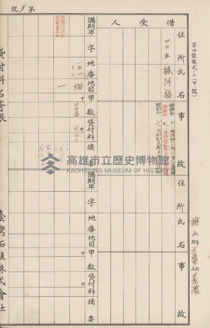 臺灣拓殖株式會社六龜貸付料名寄帳藏品圖，第118張