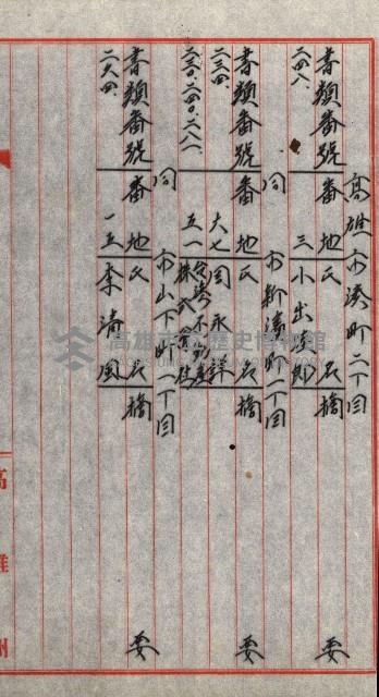 宿舍用地買收書類（林德官、五塊厝－州有財產）藏品圖，第120張