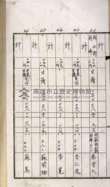 十六號、十七號、十八號用地買收藏品圖，第118張