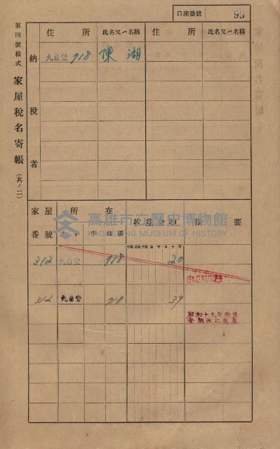 高雄州鳳山郡大樹庄九曲堂家屋稅名寄帳
（二冊之內第一號）藏品圖，第118張