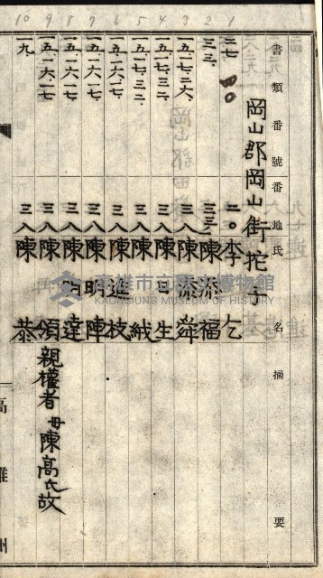 阿公店溪治水工事所地買收綴藏品圖，第118張