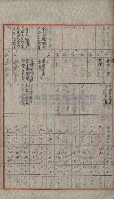 火災保險關係綴藏品圖，第118張