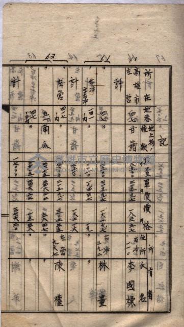 土地買收
（馬臨營第七三號）藏品圖，第19張