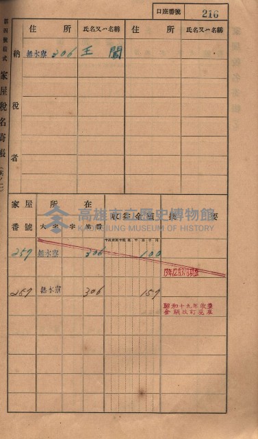 高雄州鳳山郡大樹庄無水寮家屋稅名寄帳
（二冊之內第二號）藏品圖，第18張