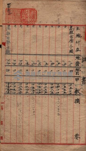 土地利用協會貸付綴
（高雄市小港庄關係）藏品圖，第17張